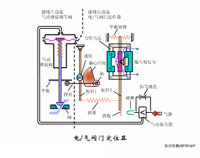 天狮娱乐 65ed5