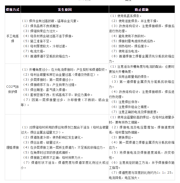 天狮娱乐 363dd