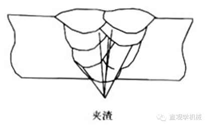 天狮娱乐 00558