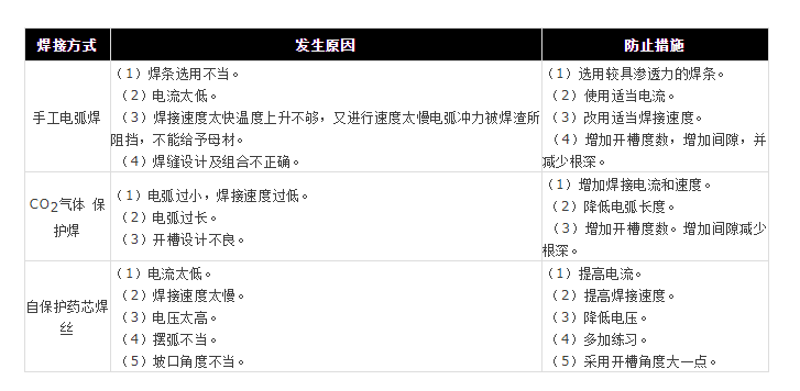 天狮娱乐 223c1