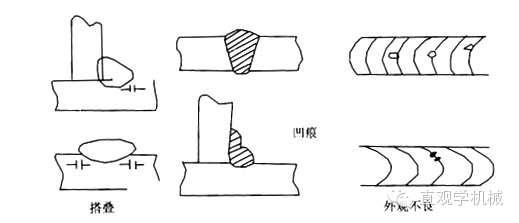天狮娱乐 2fa01
