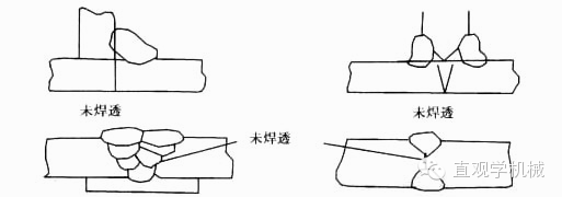 天狮娱乐 bddee