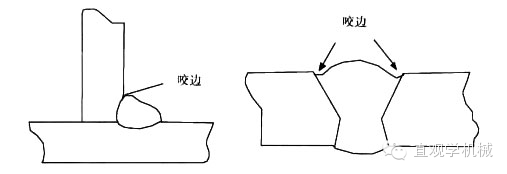 天狮娱乐 89895