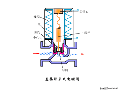天狮娱乐 1f013