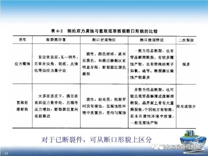 天狮娱乐 c3609