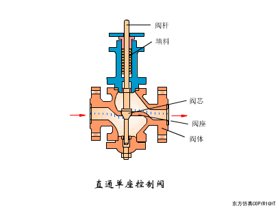 天狮娱乐 ba138