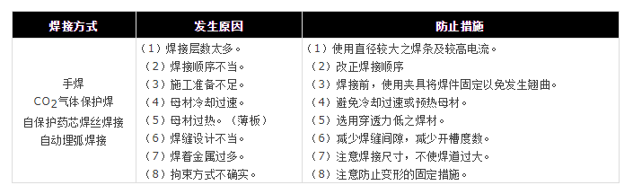 天狮娱乐 4f5a7