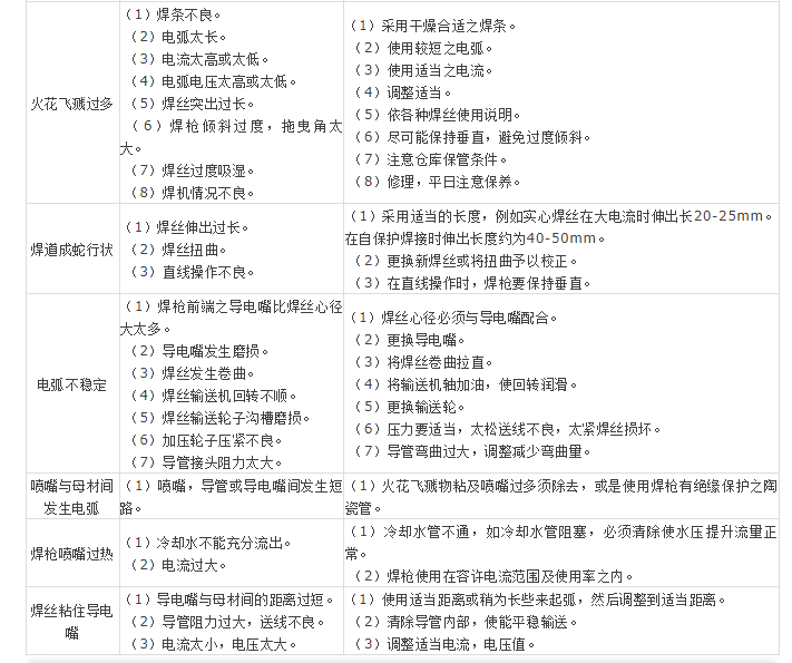 天狮娱乐 84457
