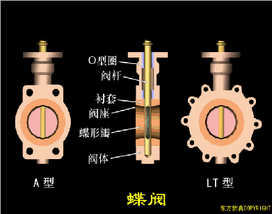 天狮娱乐 7531a